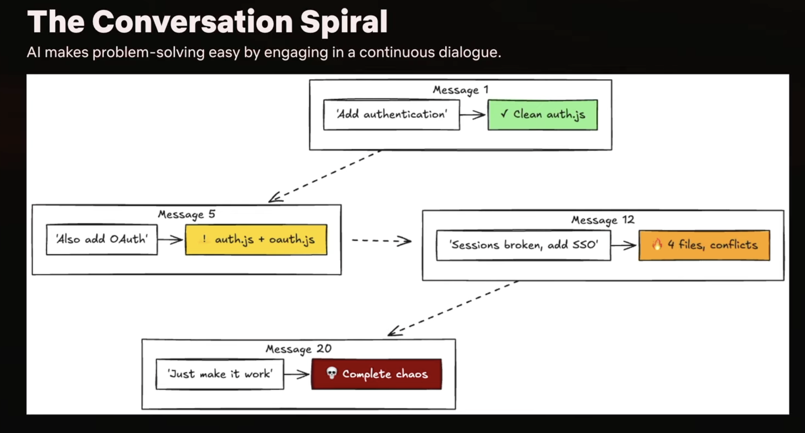 Pasted image 20251221173115